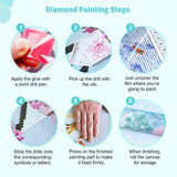 Craspire DIY 5D Diamond Painting Halloween Canvas Kits, with Resin Rhinestones, Diamond Sticky Pen, Tray Plate and Glue Clay, Witch Pattern, 2Set/Pack